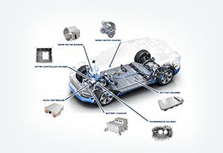 Which Areas of Development Does Aluminum Die Casting Industry Demand Growth Depend on?