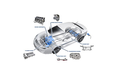 Notes for Pressure Die Casting Components