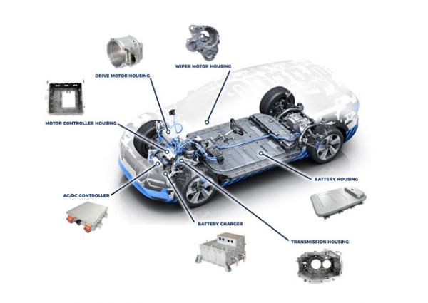 Aluminum Alloy Balance Support Base, Aluminum Alloy Car Part