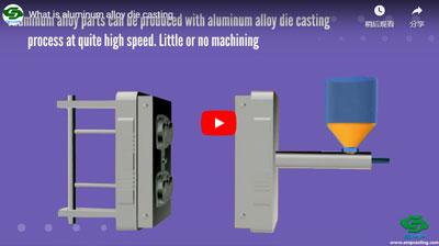 What is aluminum alloy die casting
