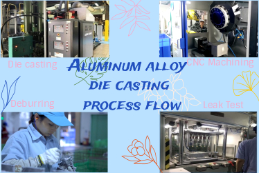 Aluminum alloy die casting Process