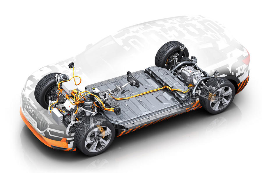 3 impacts of carbon neutrality on new energy vehicles