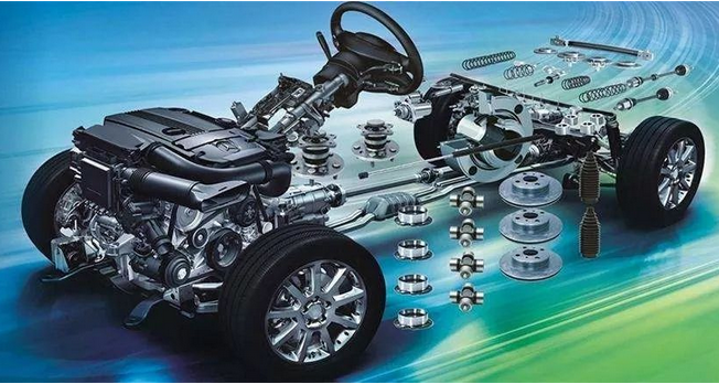Trends in Automotive Parts Design