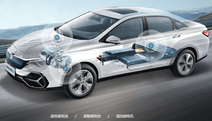 Aluminum die casting is the key factor to realize the light weight of new energy vehicles