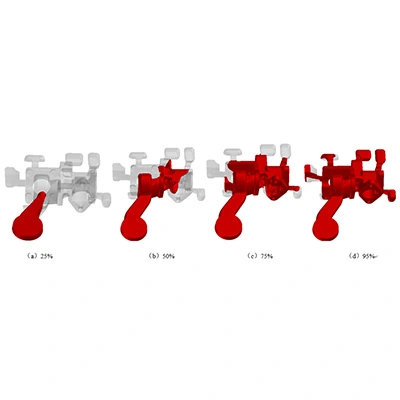 Classifications of Die Casting Process and the Process Characteristics Comparison