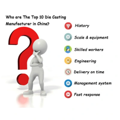 Top 10 Aluminum Die Casting Manufacturers in China